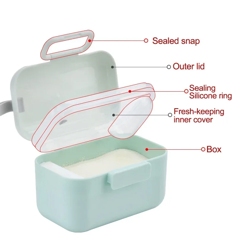 Boîte de rangement portable po - Food Box Baby avis et prix