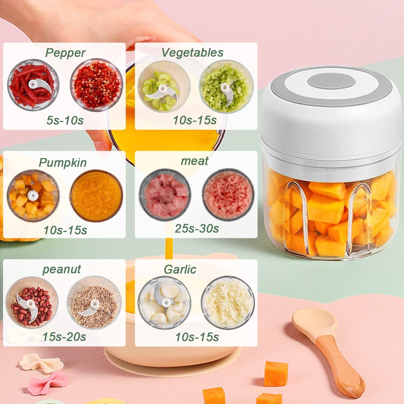 Hachoir à ail électrique 250 m - Baby Food With Meat avis et prix